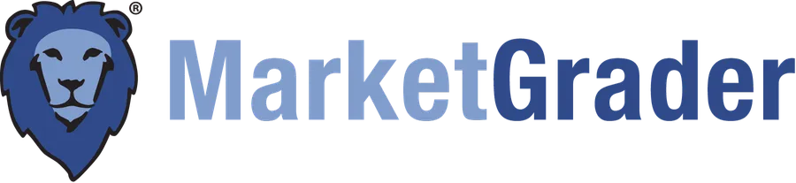 MarketGrader