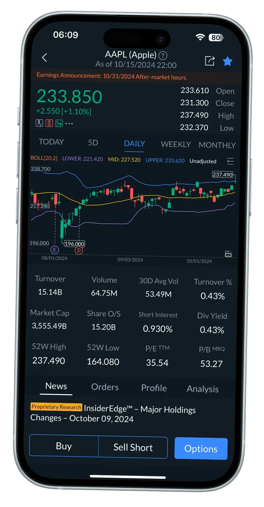 Invest screen: trading ticket