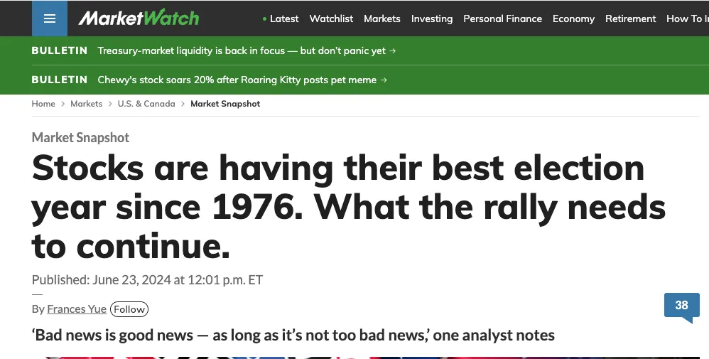 Stocks-are-having-their-best-election-year-since-1976.-What-the-rally-needs-to-continue