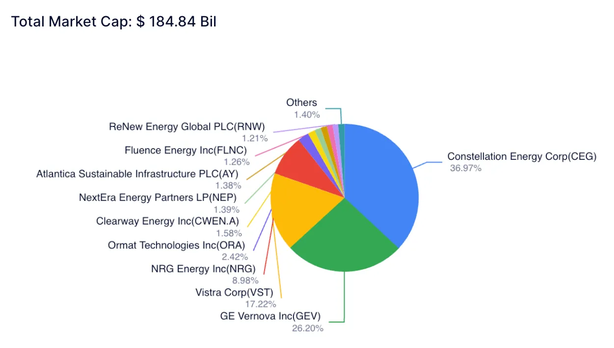 Total-Market-Cap