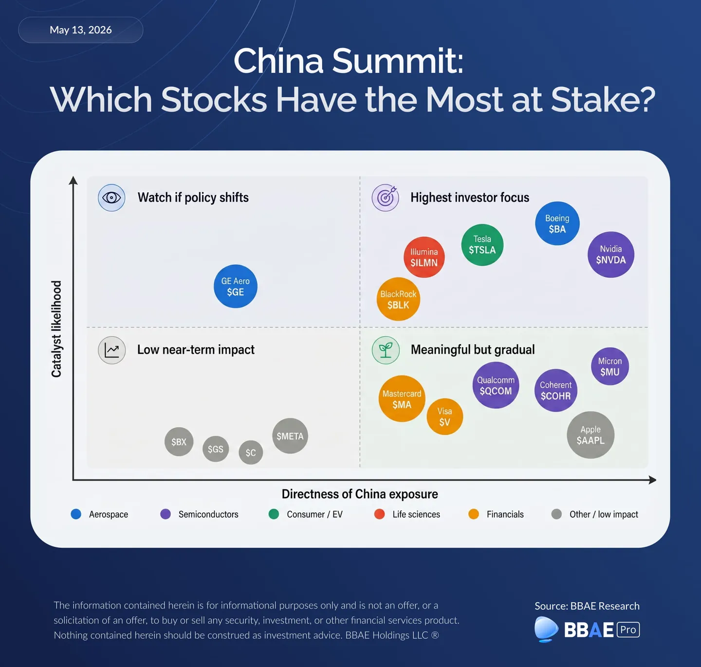 China-Summit-Which-Stocks-Have-the-Most-at-Stake