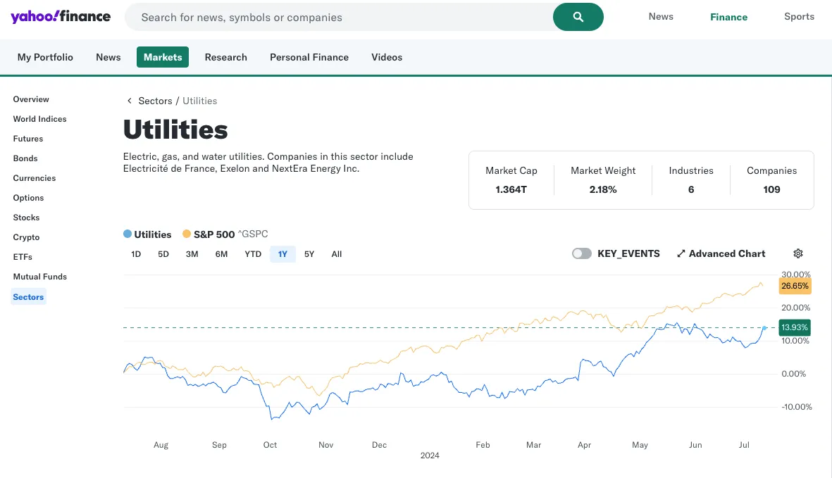Utilities