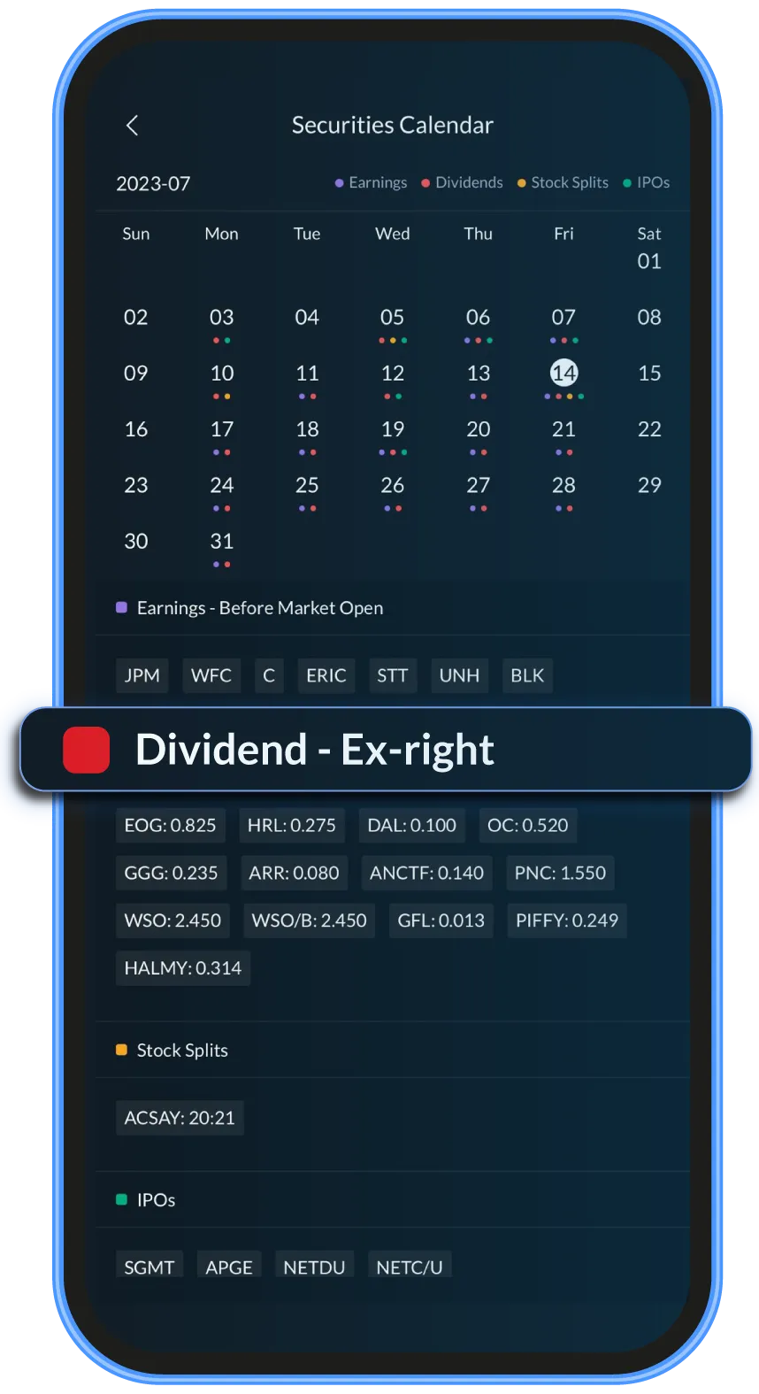 Welcome back to our five-part blog series, ” BBAE’s Guide to Dividend Investing.” In this second blog post, we will delve deeper into the mechanics of dividend investing.