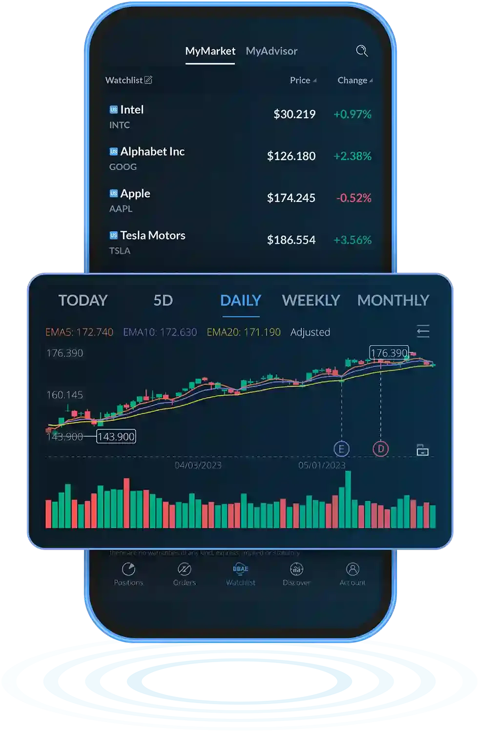 mymarket-bbae-trading-app