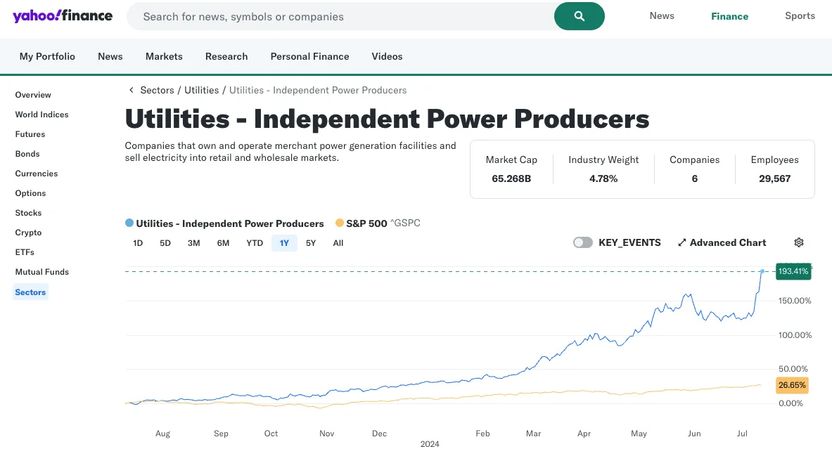 Utilities-Independent-Power