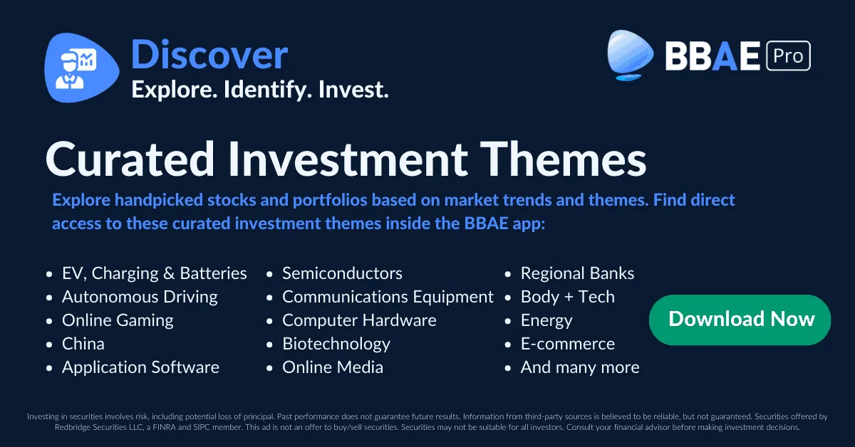 Curated Investment Themes2