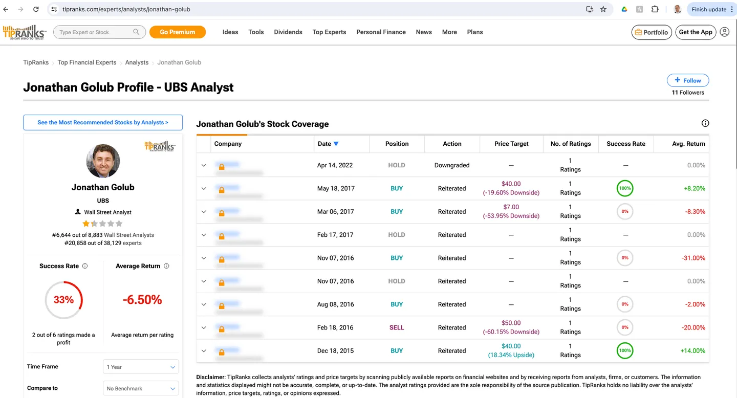 Jonathan-Golub-Profile-UBS-Analyst