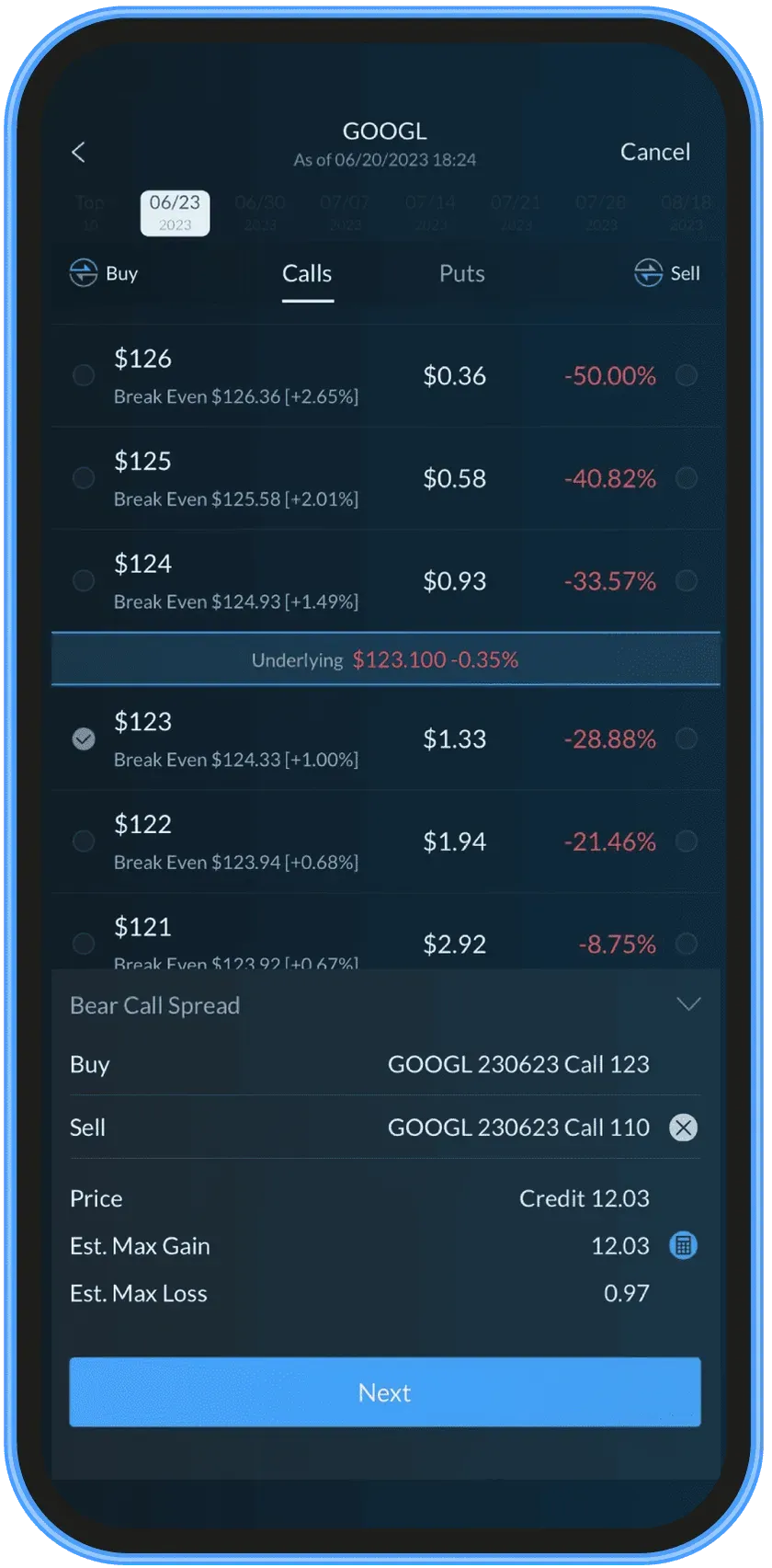 Options chain