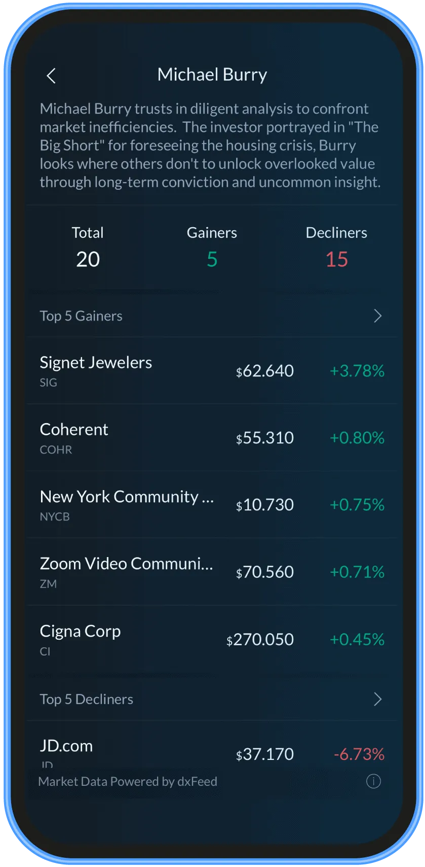 michael burry
bbae discover
bbae