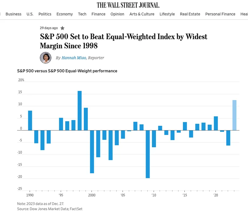 S&P500