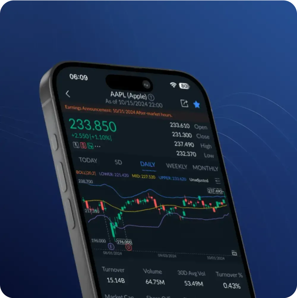 Investing simplified