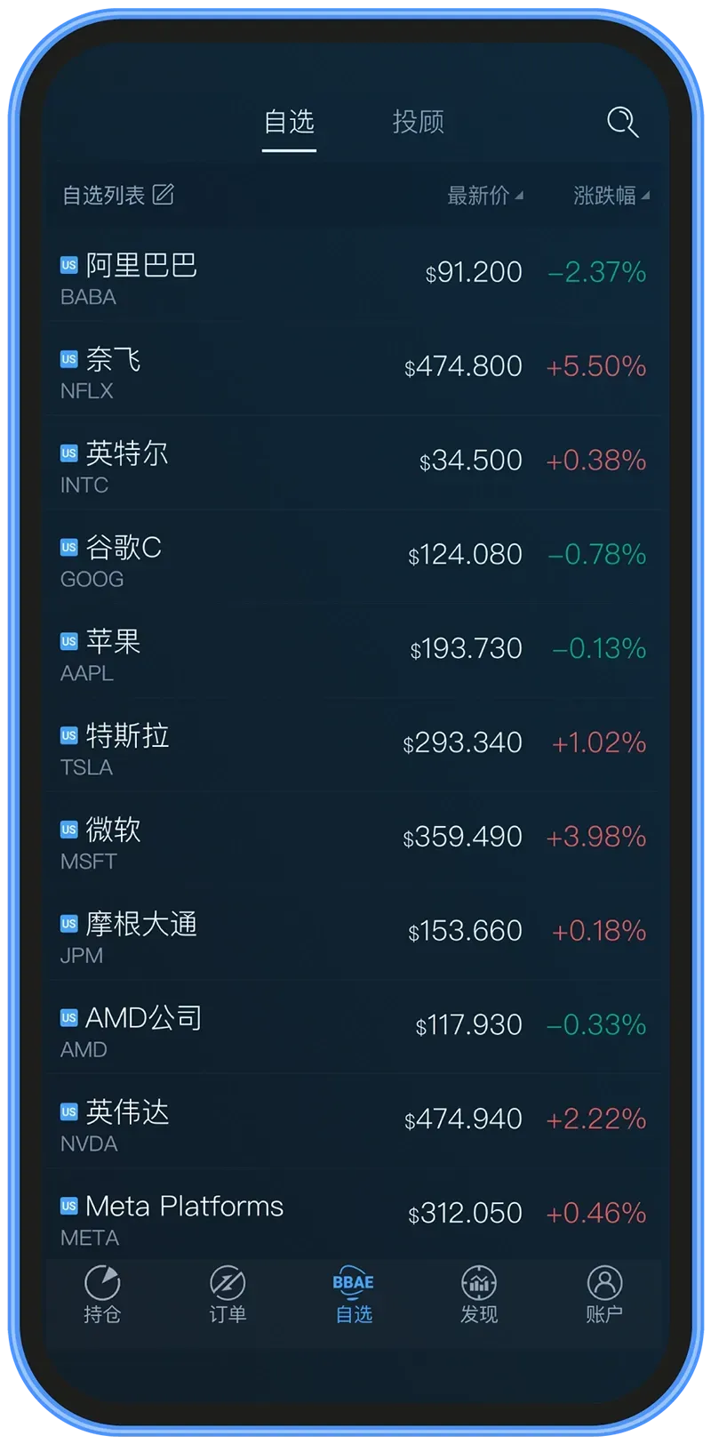 BBAE 应用中的 MyMarket