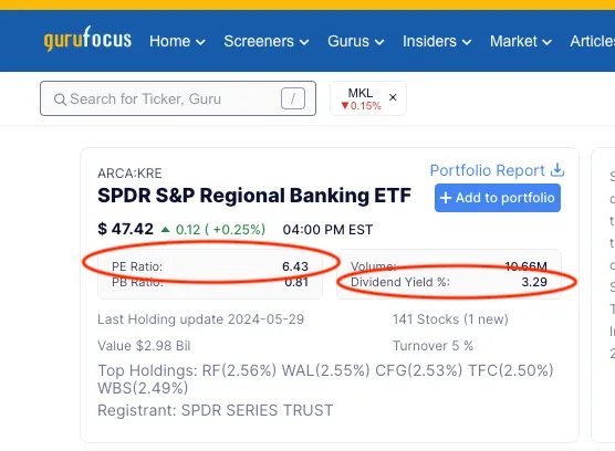 Regional-Banks-ETF