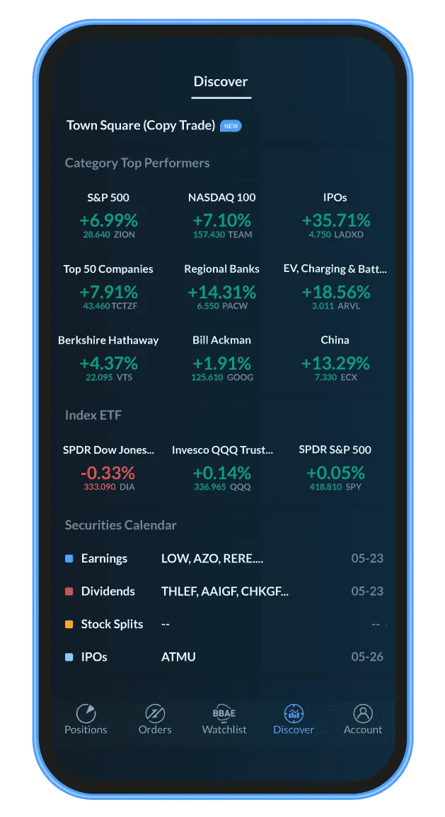 bbae
discover
town square
copy trade
curated investing
portfolios
